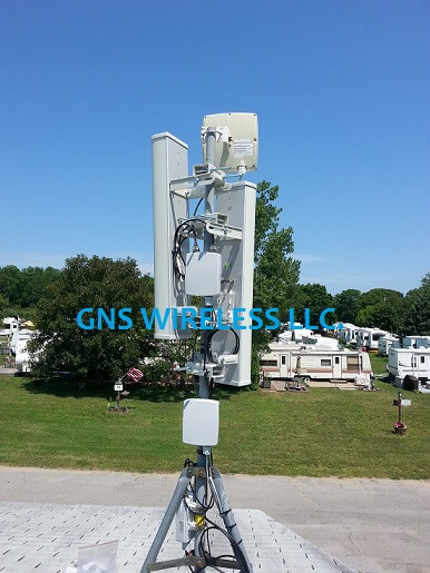 Wireless Network Equipment