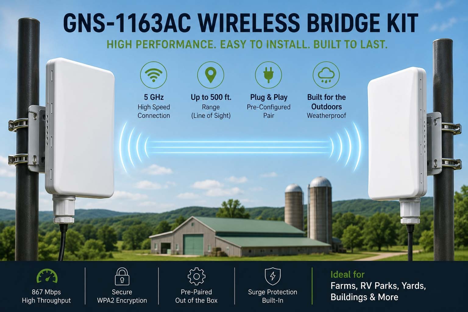 creates a short-range wireless bridge