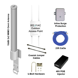 2.4 GHz + 5 GHz 802.11AC Campground Wi-Fi Hotspot Package | 500ft. Range, 802.11N/AC
