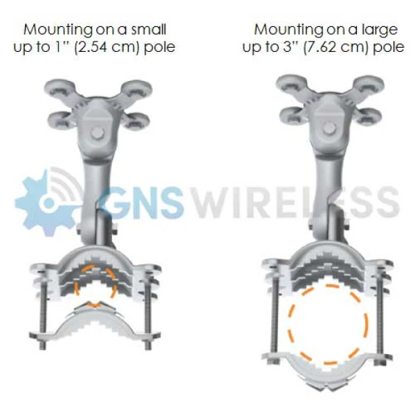 Wireless Bridge Pole Mount