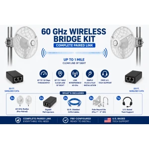60 GHz Wireless Bridge