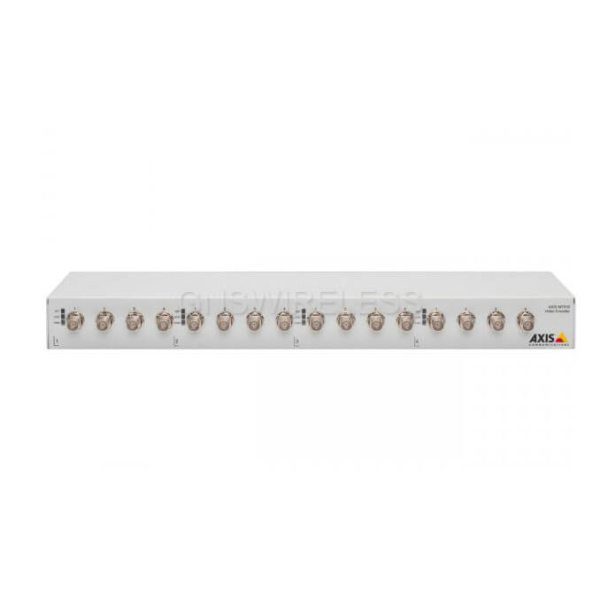 AXIS M7010 Surveillance Kit. Bundle with 1 unit of AXIS M7010 Video Encoder and a 16-camera base license
