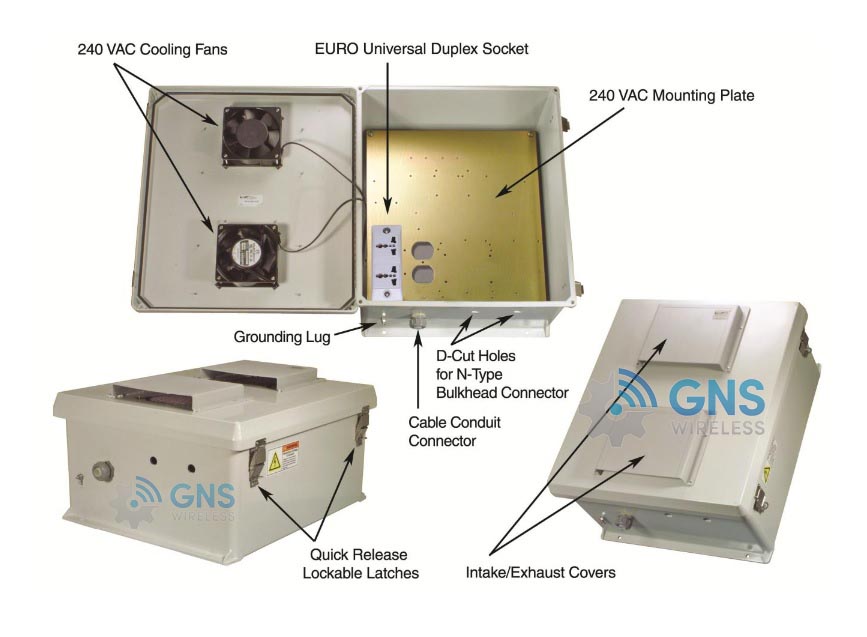 European NEMA Enclosure with Fan and 200-240VAC power