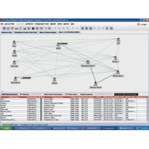 HotView Pro Mesh Management Software, License is per node