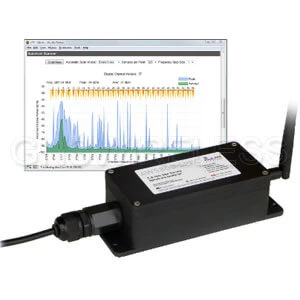 AW2400-SPEC, 2.4 GHz Site Survey Spectrum Analyzer