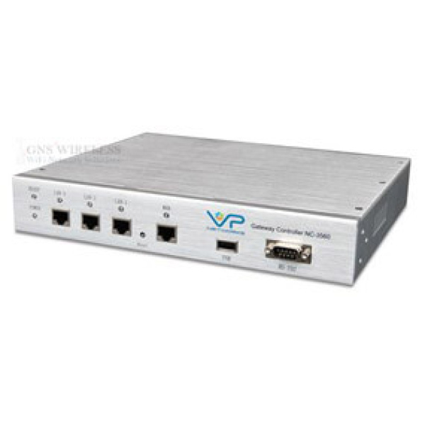 Broadband Aggregator BA-4000