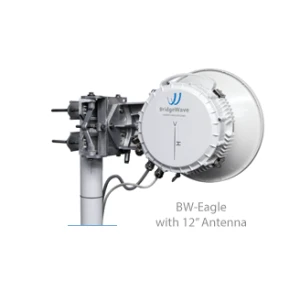 BW-Eagle Base ODU 1Gbps, Low Band ODU Spare Unit, 80GHz, -48VDC & PoE, 5 port GigE (3x RJ45, 2x SFP), upgradeable to 3 Gbps, 1 year warranty