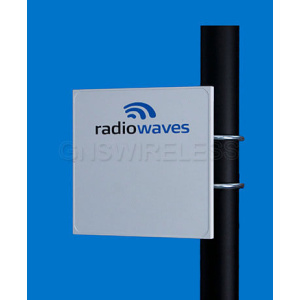 Dual Polarized Antenna, 24 dBi, 5.25-5.85GHz (Dual Polarity), 1'