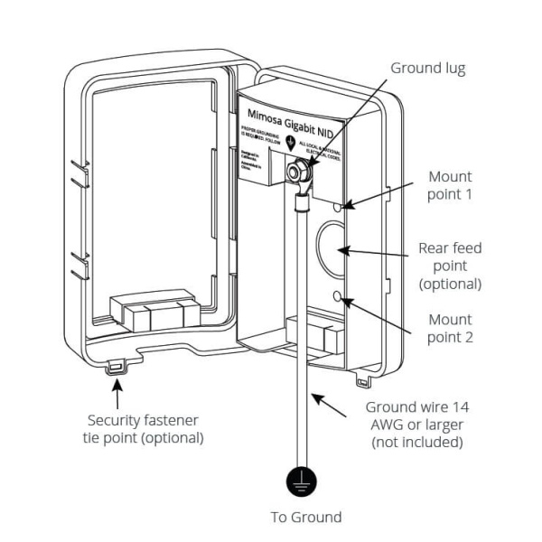 Mimosa Networks NID Gigabit Inline Surge Protection