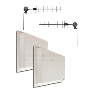 900MHz, 11Mbps Point to Point Wireless Bridge, 14dBi Yagi Antennas, 23dBm TX/RX Power, WPA/WPA2 security, POE/PS included, - Pre-Configured - 1/2 Mile Complete Link