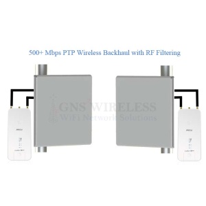 802.11AC Wireless Bridge