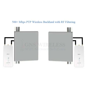 802.11AC Wireless Bridge