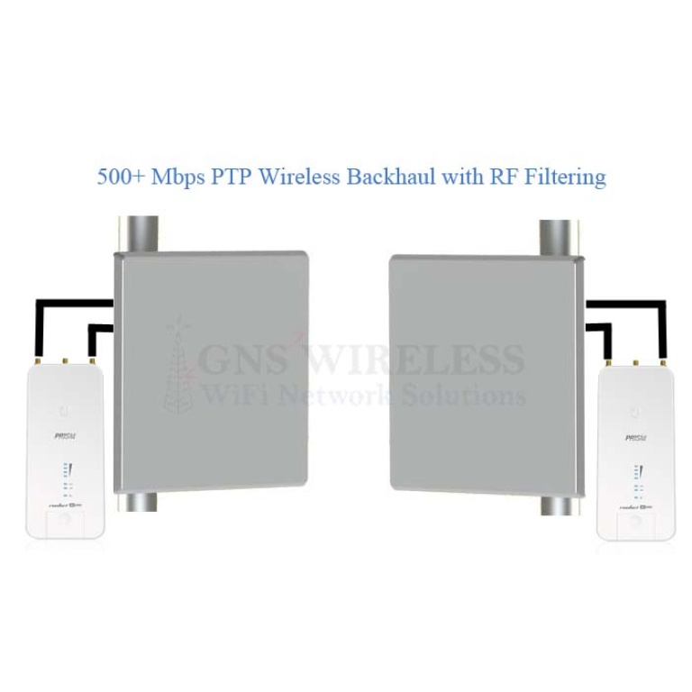 Point to Point Wireless 802.11AC Wireless Bridges