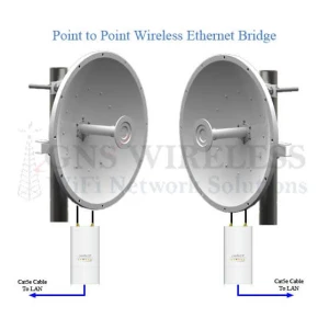 Wireless Ethernet Bridge Kit Outdoor, 5 Mile, 4.9-5.8GHz, 30dBi Dish Antenna, 150Mbps, Complete Link