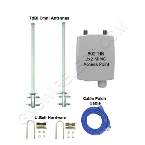 GNS-1445-1WN, 2.4GHz, 300Mbps, Wi-Fi Hotspot, 250mW Outdoor Access Point, Dual 7dBi Omni Directional Antennas, Accessories included