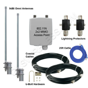 GNS-1446-1WN, 2.4GHz, 300Mbps, Wi-Fi Hotspot Package, 250mW Outdoor Access Point, Dual 9dBi Omni Antennas, Lightning Arrestors & Accessories Inc., - 500ft.+ Range