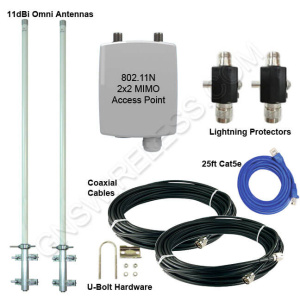 GNS-1447-1WN, 2.4GHz, 150Mbps, Wi-Fi Hotspot Package, Outdoor Access Point, Dual 11dBi Omni Antennas, Lightning Arrestors & Accessories Inc., - 750ft.+ Range
