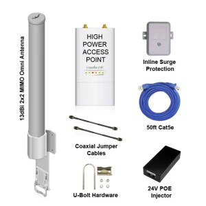 Wi-Fi Hotspot Antenna, Long Range, Outdoor Wireless Network