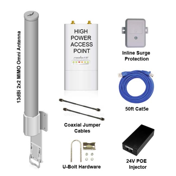 Wi-Fi Hotspot Antenna, Long Range, Outdoor Wireless Network