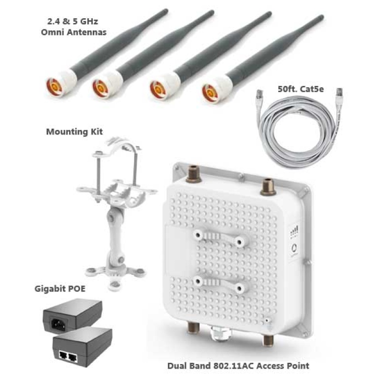 Fresh Look at 802 11Ac Outdoor Wi Fi Equipment Package