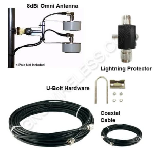 2.4GHz 360 Degree NLOS Wireless Hotspot Equipment (AP Not Included) - 500ft. Range