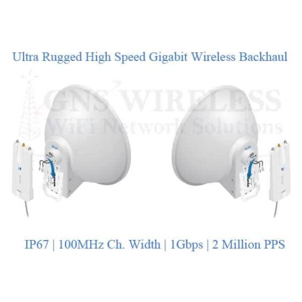 Gigabit Wireless Bridge