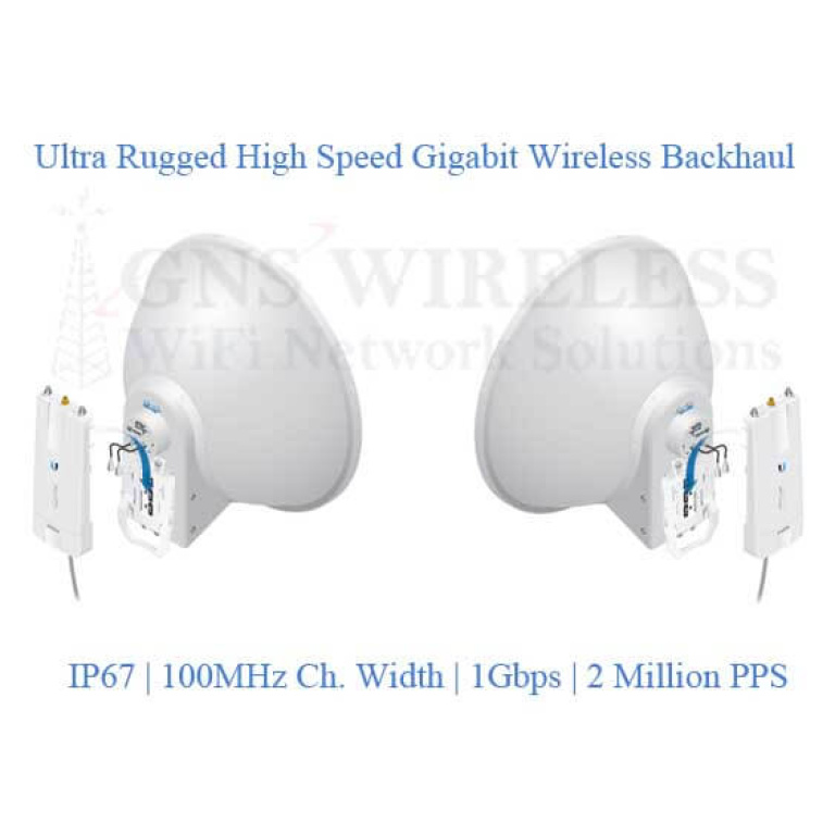 900MHz Non LineofSight (NLOS) Wireless Network Bridge Kits