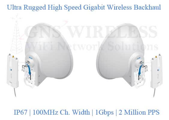 Gigabit Wireless Bridge