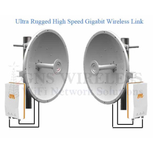 1.5 Gbps, Wireless Point to Point, 32dBi Dish Antennas, WPA2, - 10 Mile, Pre-Configured - Complete PAIR