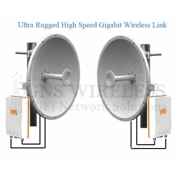 1.5 Gbps, Wireless Point to Point, 32dBi Dish Antennas, WPA2, - 10 Mile, Pre-Configured - Complete PAIR