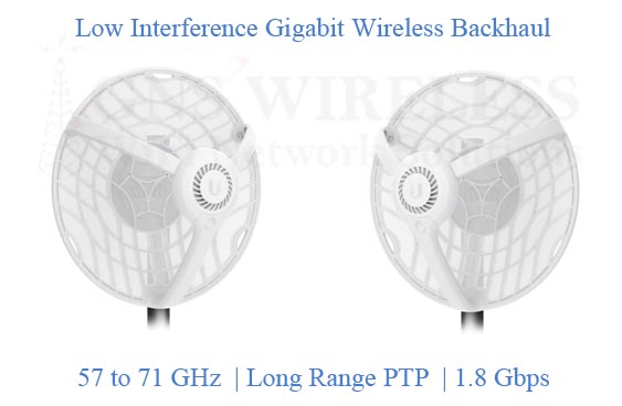 Interference Free Gigabit Bridge