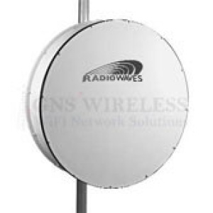1' (0.3m) High Performance Dish Antenna, Low Profile, 12.7-13.25GHz, Dual Polarized, WR75 Flange, SOI