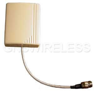 2400-2485MHz 7dBi 90 Degree Inwave Series Wall Mount Indoor Sector Panel Antenna