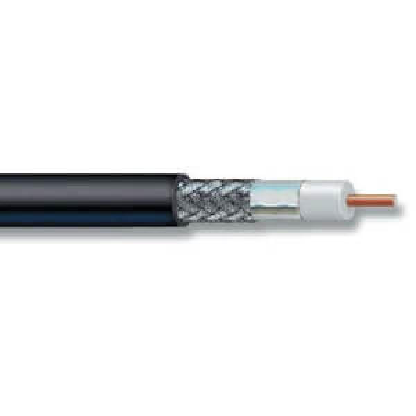 Low Loss 195 Coaxial Cable, by the foot.