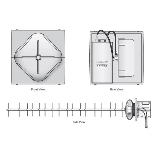 90+Mbps, 900MHz Rugged, Hi Power, Point to Point Wireless Bridge Bundle - Non Line of Sight - 3/4 Mile