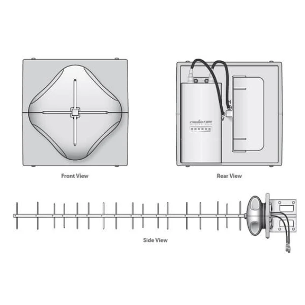 90+Mbps, 900MHz Rugged, Hi Power, Point to Point Wireless Bridge Bundle - Non Line of Sight - 3/4 Mile
