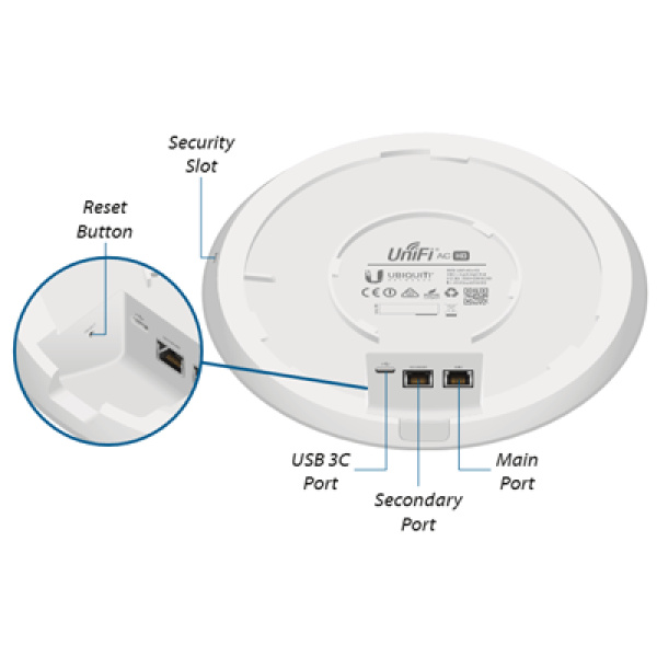 Ubiquiti UAP-AC-HD Band Access Point