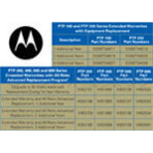 PTP600, PTP 25600 Software Key, SW, 5 to 10 MHz END ONLY