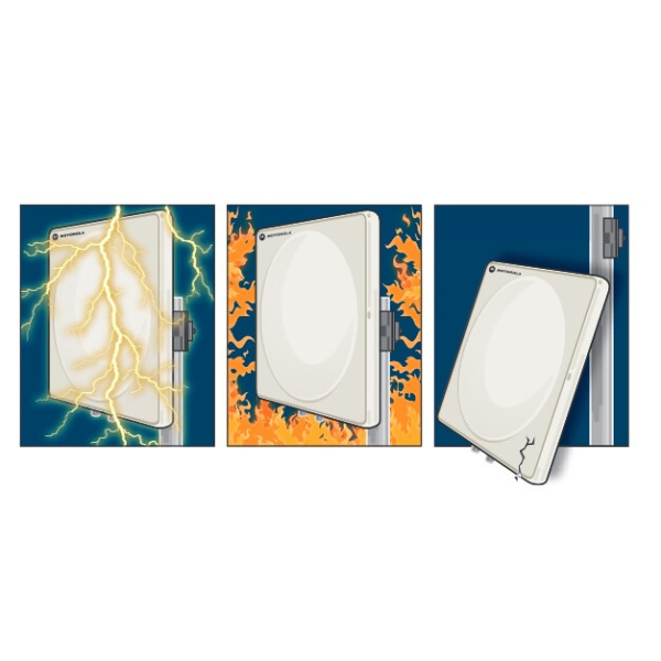 PTP800 Series 2nd Year Extended Warranty, 30 Day Repair & Return (1 additional year)