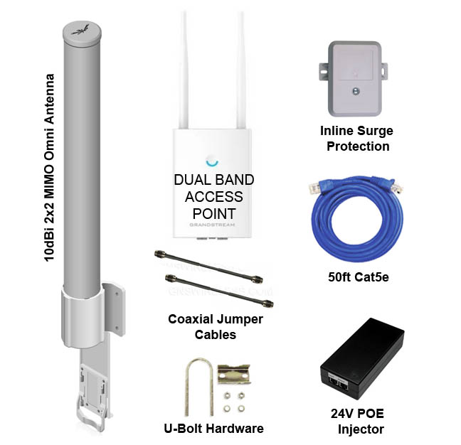 WiFi Hotspot Package, Long Range WiFi Antenna