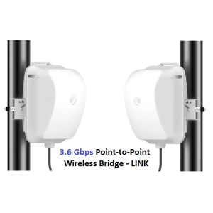 3 Gbps Wireless Bridge
