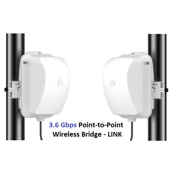 3 Gbps Wireless Bridge