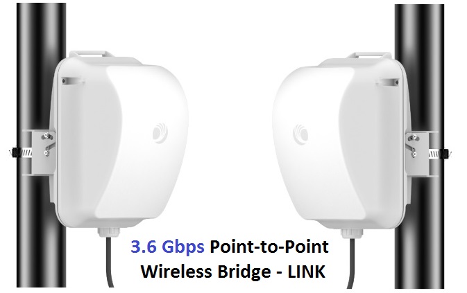 3 Gbps Wireless Bridge