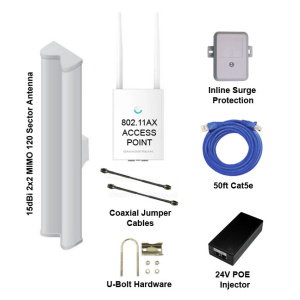 Wi-Fi 6 for Campgrounds