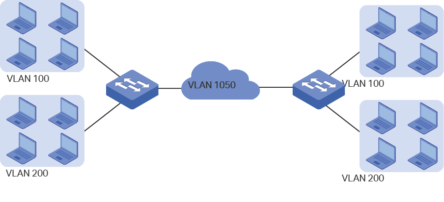 Unveiling the Power of VLANs