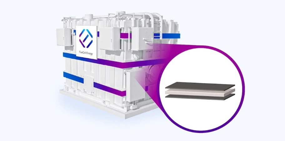 Fuel Cell Energy