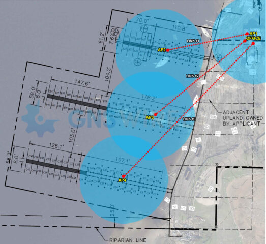 Unlock Smooth Sailing: How to Design the Perfect Marina Wi-Fi Network