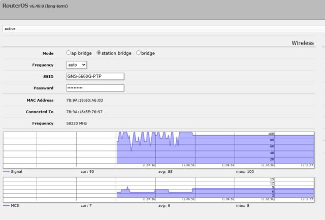 Check Signal Strength nRay60 GNS-5660 PTP
