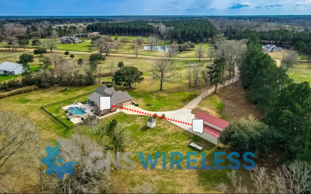 Point-to-Point Wireless Bridge for Rural Internet | GNS-1153AC Solution