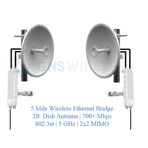 Long-range 5 GHz backhaul